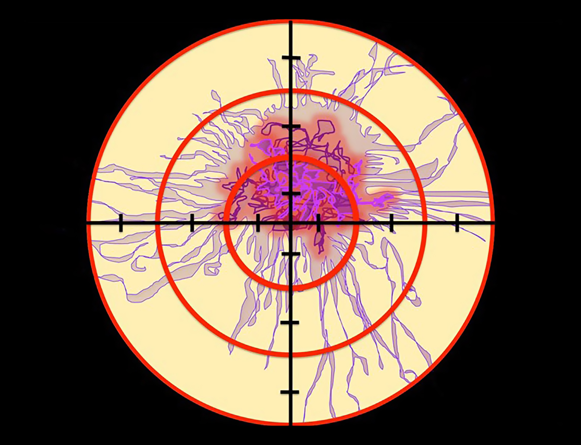 Development of Cancer Treatments with No Side Effects